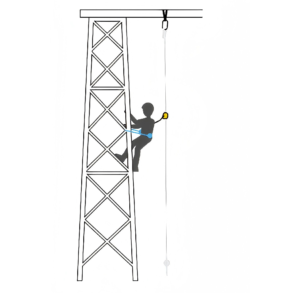 work Position